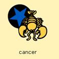 Karen Fishburn's Zodiac sign, Cancer.